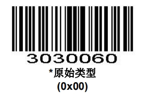 Prefix and suffix setup barcode