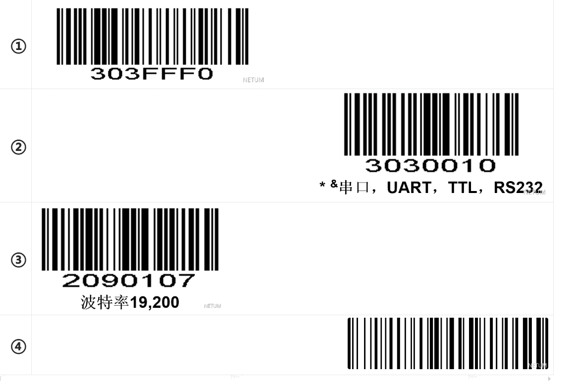 Prefix and suffix setup barcode