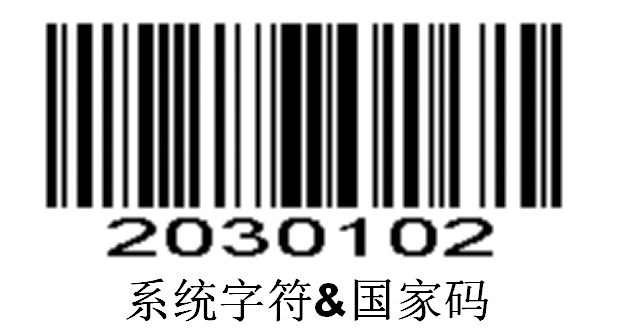 Prefix and suffix setup barcode