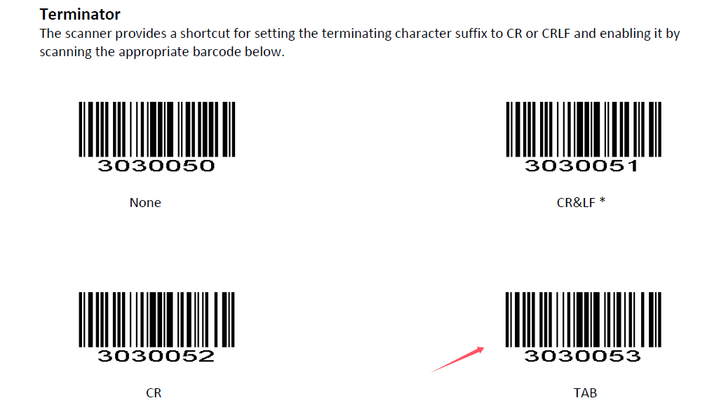 Prefix and suffix setup barcode