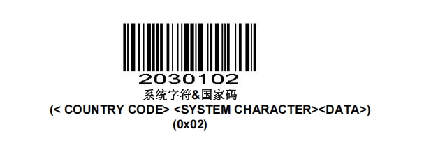 Prefix and suffix setup barcode