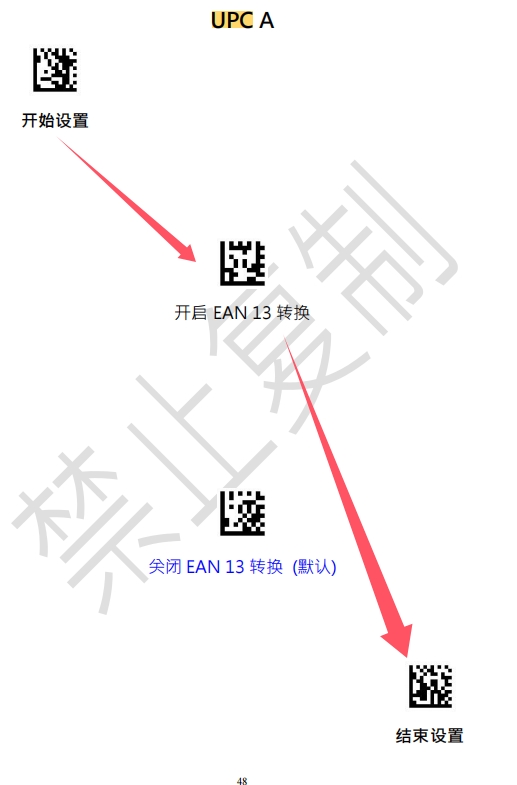 Prefix and suffix setup barcode