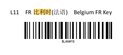 Prefix and suffix setup barcode