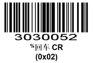 Prefix and suffix setup barcode