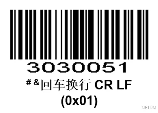 Prefix and suffix setup barcode
