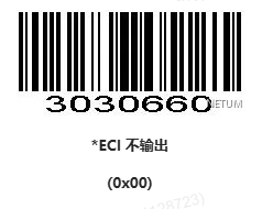 Prefix and suffix setup barcode
