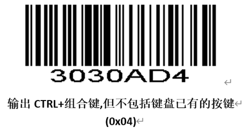Prefix and suffix setup barcode