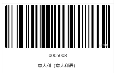 Prefix and suffix setup barcode