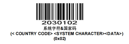 Prefix and suffix setup barcode