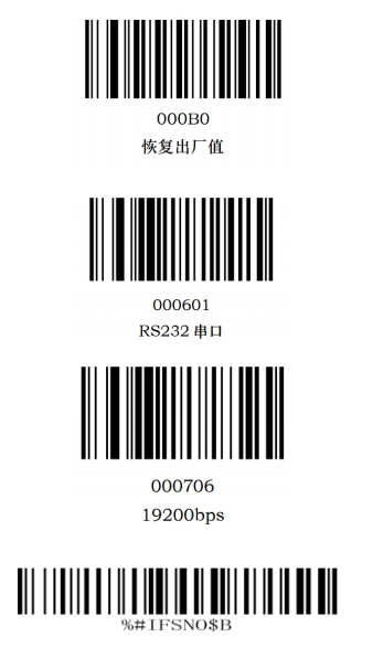 Prefix and suffix setup barcode