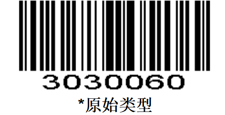 Prefix and suffix setup barcode