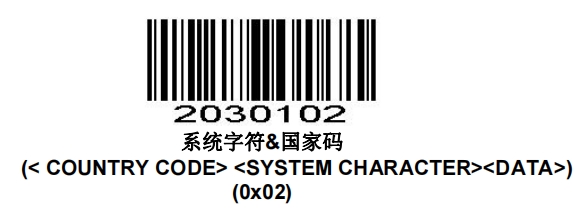 Prefix and suffix setup barcode