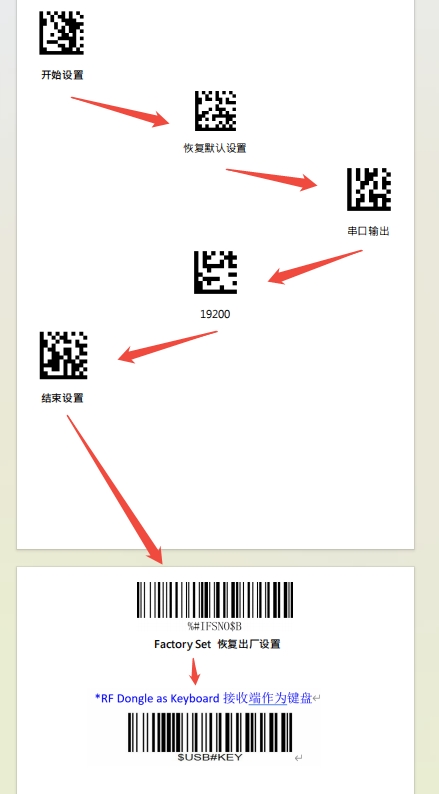Prefix and suffix setup barcode