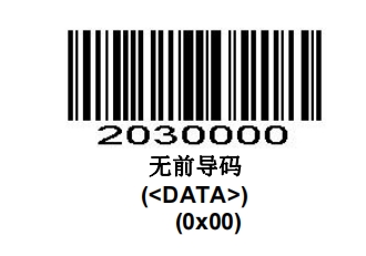 Prefix and suffix setup barcode