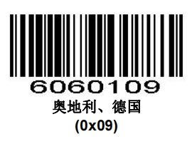 Prefix and suffix setup barcode
