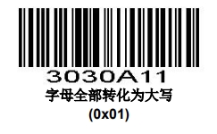 Prefix and suffix setup barcode