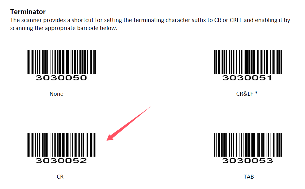 Prefix and suffix setup barcode