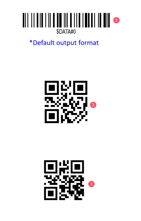Prefix and suffix setup barcode