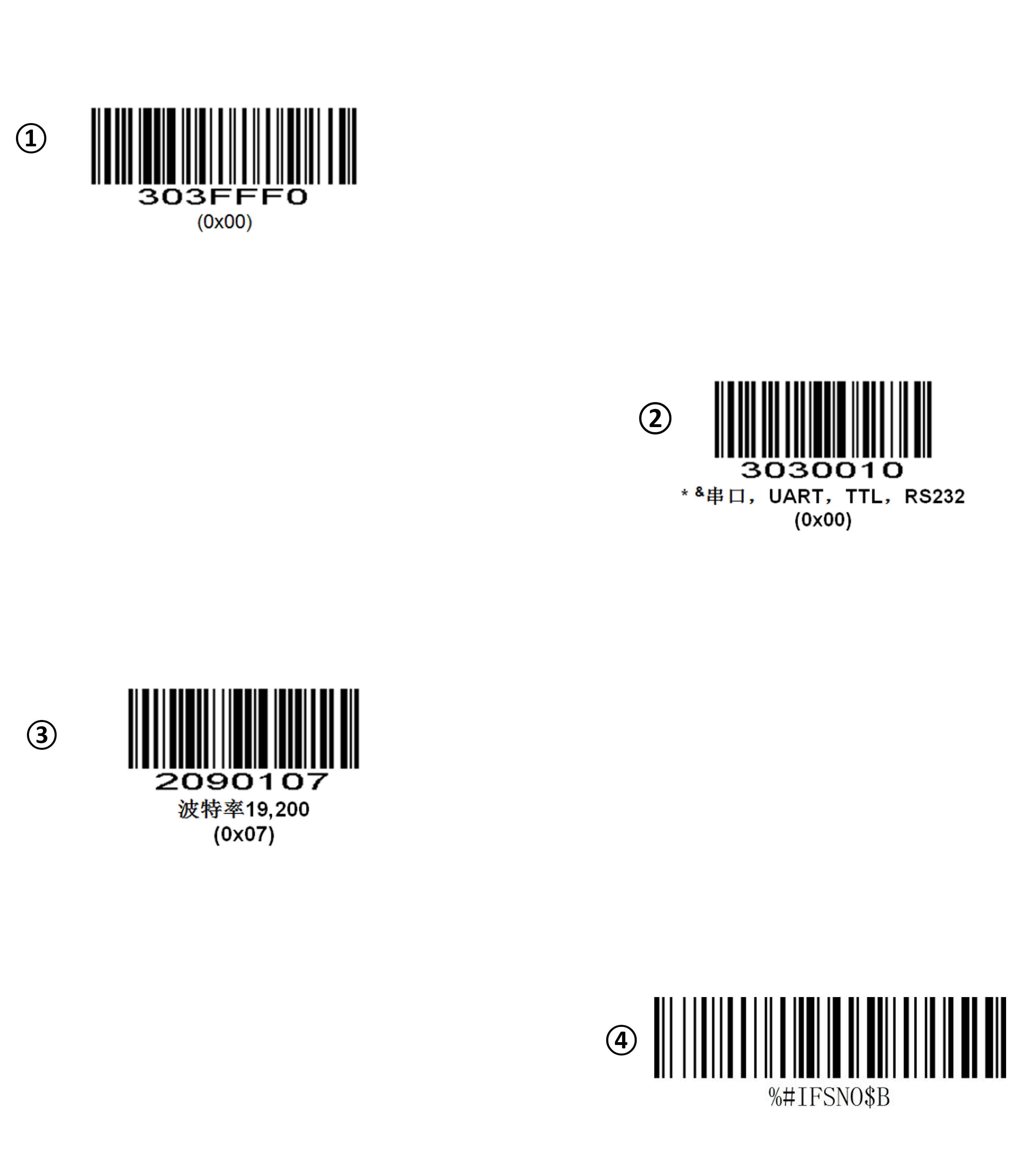 Prefix and suffix setup barcode