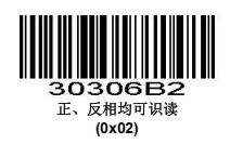 Prefix and suffix setup barcode