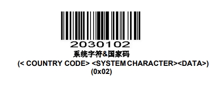 Prefix and suffix setup barcode