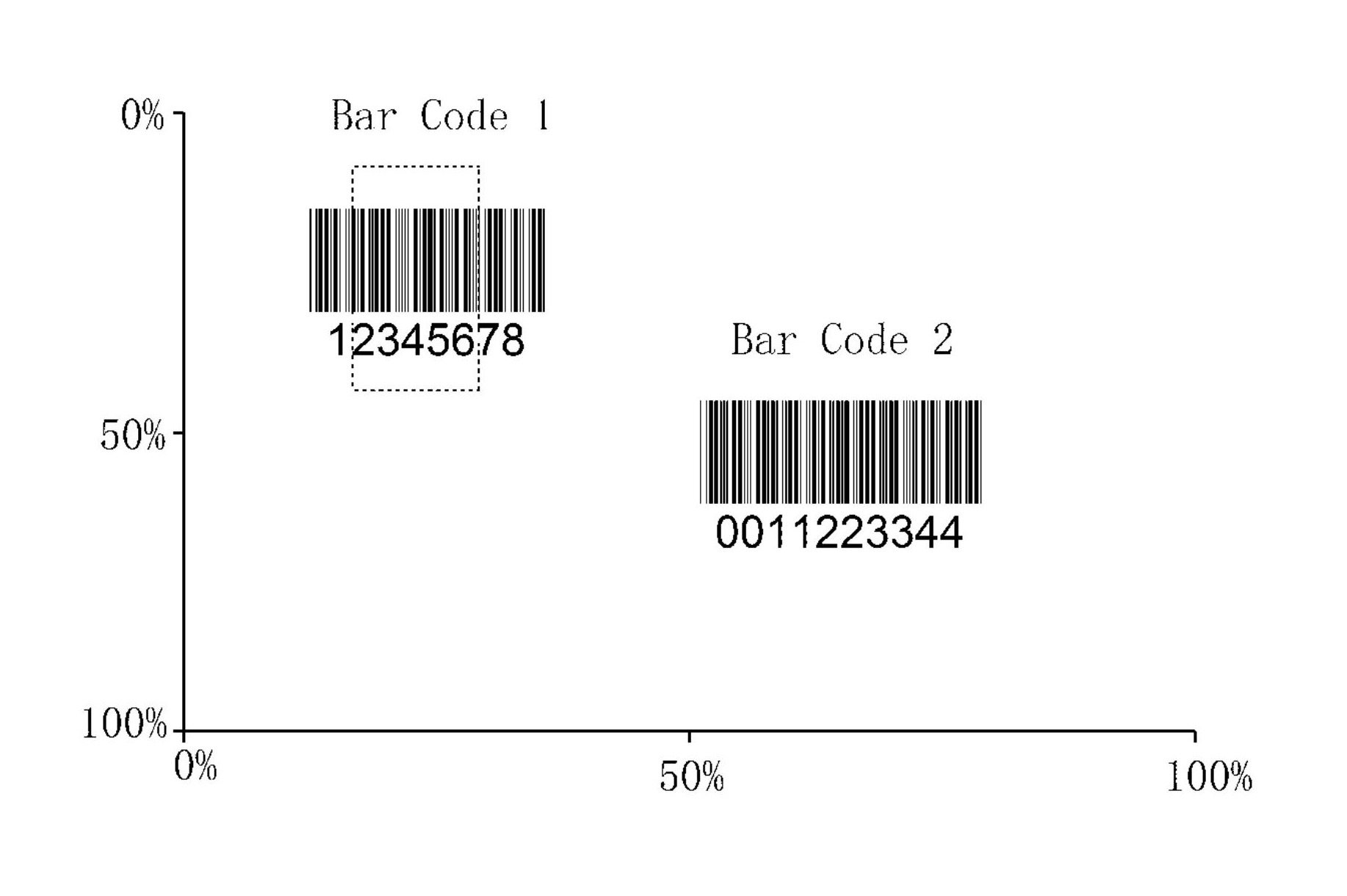 Barcode